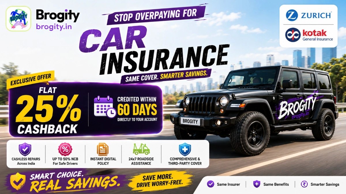 Kotak-Zurich Car Insurance